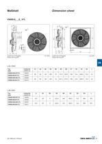 Axial fans Technical data - 5