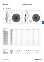 Axial fans Technical data Series FE - 13