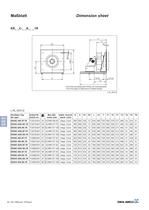 Centrifugal fans Technical data Series RH, ER, GR - 20