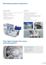 Coupling fan - 3