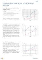 Fans and Control Technology - 14