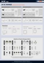 24 SC range UNDERFLOOR OUTLET BOXES - 2