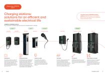 JOINON - CHARGING ALLWAYS-5