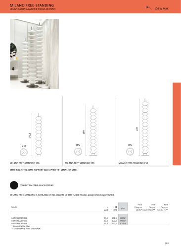 MILANO FREE-STANDING