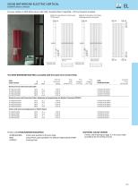 SOHO BATHROOM COLOURED & ANODISED HYDRAULIC-3