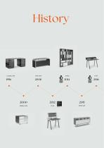 kATALOG 2025-10