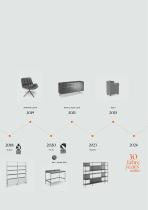 kATALOG 2025-11
