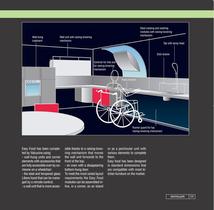 Planning the kitchen - 131