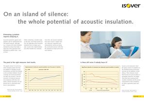 ISOVER Acoustic Comfort Classes - 3