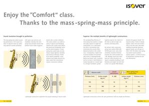 ISOVER Acoustic Comfort Classes - 6