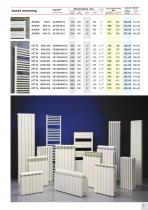 Price List-5