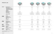 Catalogue 2026-27