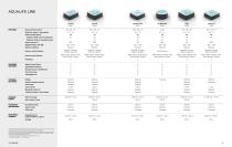 Catalogue 2026-29