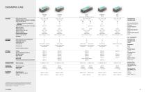 Catalogue 2026-31