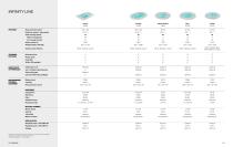 Catalogue 2026-32