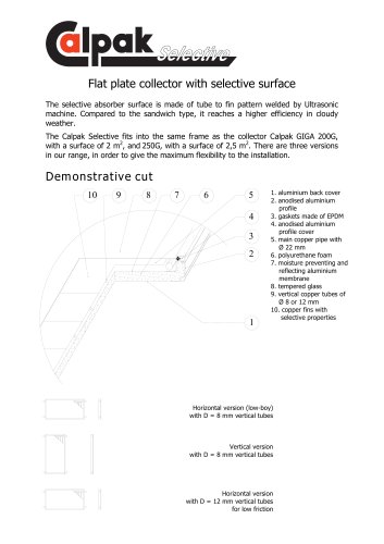 Flat plate collector with selective surface