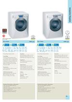 Freestanding Appliances 2006 - 13