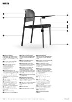 IBEBI - Collection BIO_Data Sheets-11