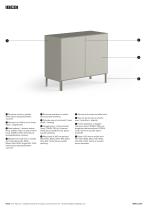 IBEBI - Collection CODEX_Data Sheets - 2