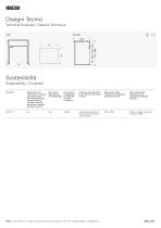 IBEBI - Collection JOI_Data Sheets-5
