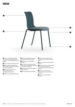 IBEBI - Collection NUME_Data Sheets-11