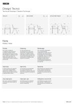 IBEBI - Collection OPLA'_Data Sheets - 5
