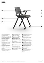 IBEBI - Collection OPLA'_Data Sheets - 7