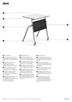 IBEBI - Collection PITAGORA_Data Sheets - 2