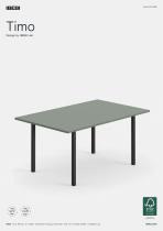 IBEBI - Collection TIMO_Data Sheets