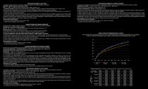 Thermo - 2