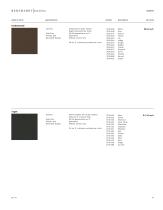 price list: leather - 2