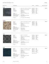 price list: textiles-2