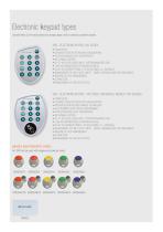 Access control-2