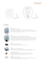 Access control-3