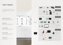 Home automation-4