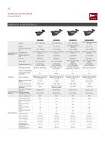 systemes-et-technologies-24