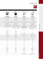 systemes-et-technologies-27