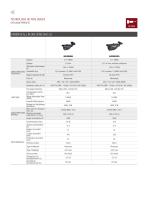 systemes-et-technologies-28