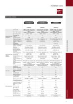 systemes-et-technologies-31