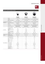 systemes-et-technologies-33