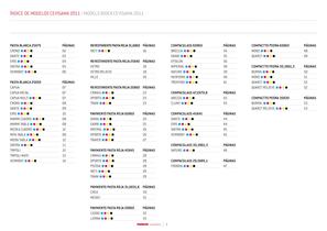 NOVEDADES CEVISAMA 2011 - 3