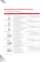 commercial catalogue whole doc - 14