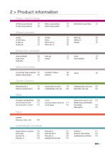 Ceiling Catalogue Product information-2