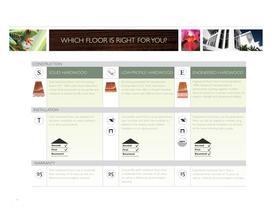 Global Exotics Hardwood-4