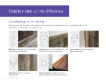 LAMINATE ON THE WALL-22