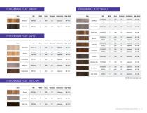 PERFORMANCE PLUS™-11