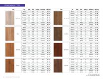 PRIME HARVEST™ CLASSIC AMERICAN HARDWOOD-18