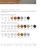 TOTAL ACOUS TICS-4