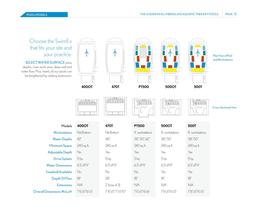 pt catalogue - 12