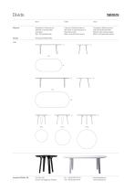 Produktblad_Divido-2